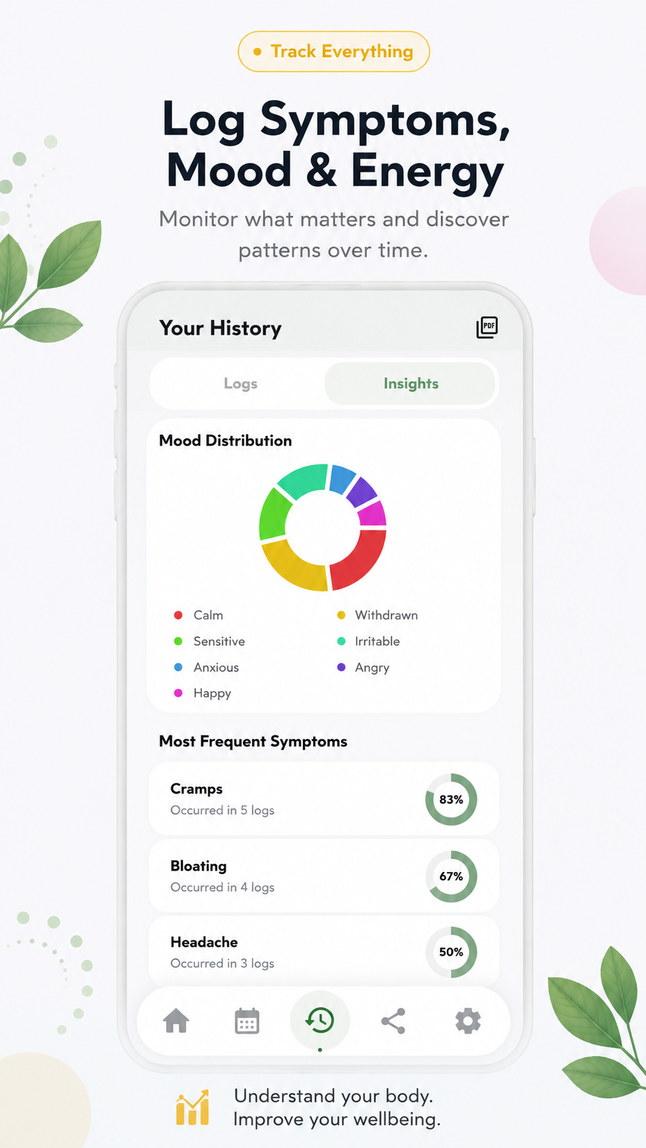 myUtera screenshot 5